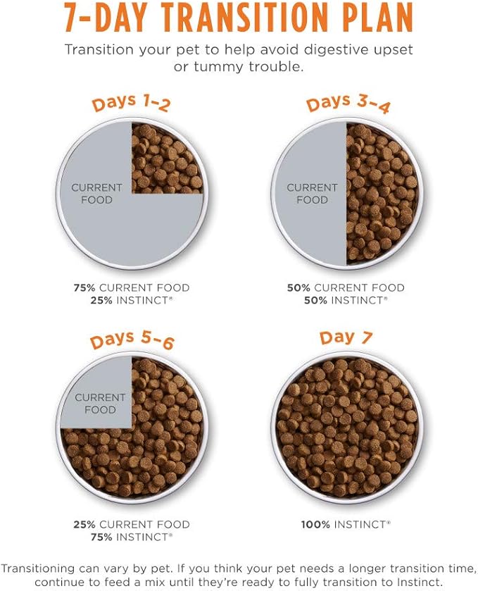 Instinct Be Natural, Natural Dry Dog Food, Raw Coated Kibble - Real Chicken & Brown Rice, 25 lb. Bag