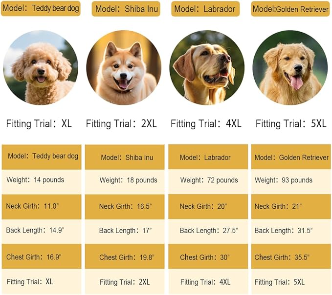 Pet Large Dog Raincoat Apparel Poncho Waterproof for Medium Large Sized for Dog Raincoat Clothes Jacket(Fluor Yellow,6XL)