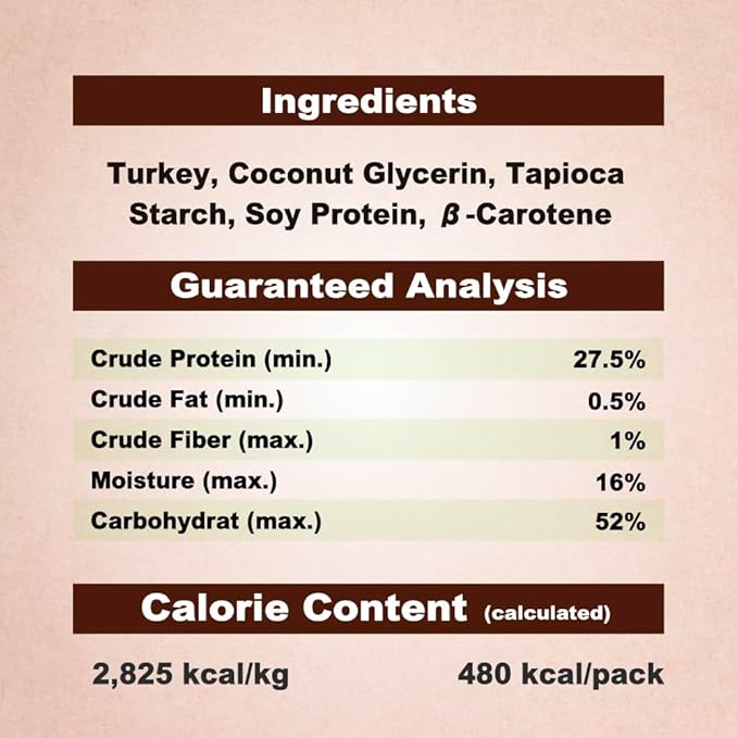 AFreschi Natural Turkey Treats Mini Bars – 6 oz, USA-Sourced Trukey, All-Natural, Hypoallergenic, Low-Fat, Healthy & Easily Digestible, Puppy & Training Snack