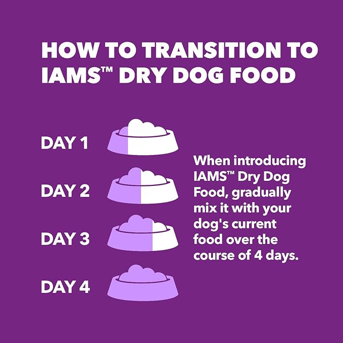 IAMS Advanced Health Healthy Digestion Adult Dry Dog Food with Real Chicken, 27 lb. Bag