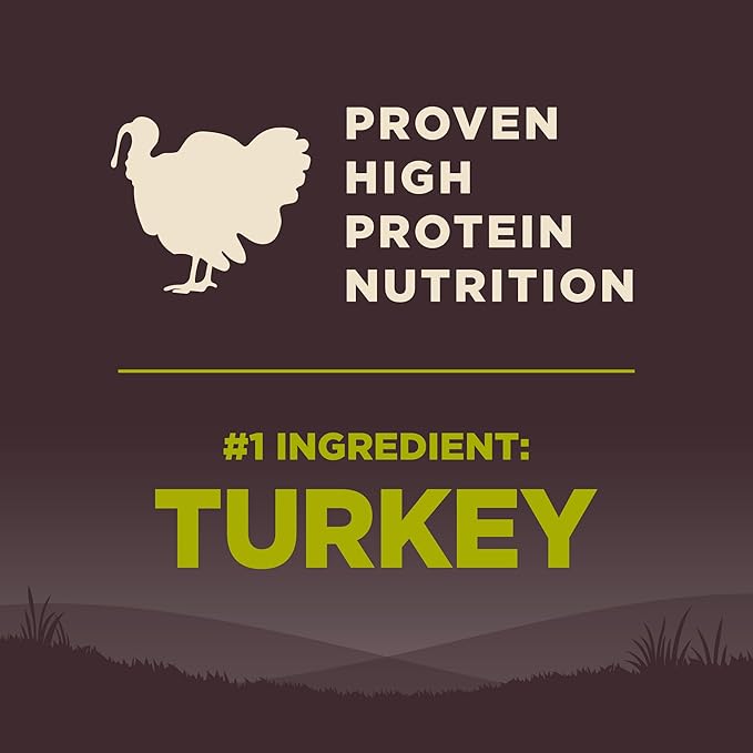 Wellness CORE Dry Dog Food, Grain-Free, High Protein, Natural, Healthy Weight Turkey & Chicken Recipe, (12-Pound Bag)