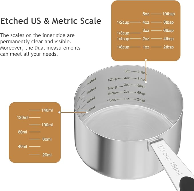2PCS 2/3CUP(158ml) Dog Cat Food Scoop, Stainless Steel Measuring Cup, Metal Pet Scooper with Inner Precision Scale Measurement