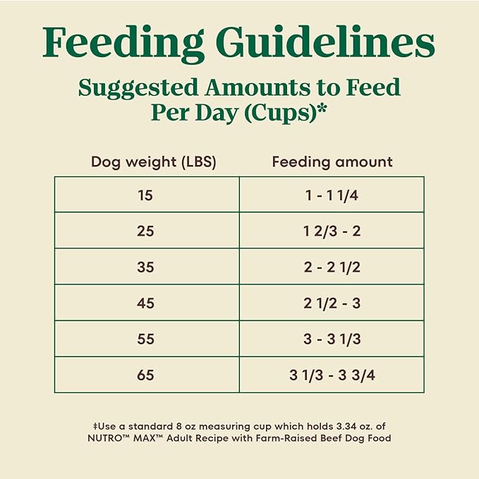 Nutro Max Adult Dry Dog Food with Beef, 25 lb. Bag