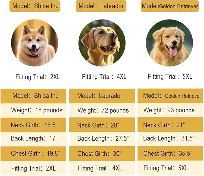 Reflective Dog Raincoat Waterproof Adjustable Dog Hooded Poncho Raincoat for Medium Large Dogs, Lightweight Pet Rain Jacket (Blue, 3XL)