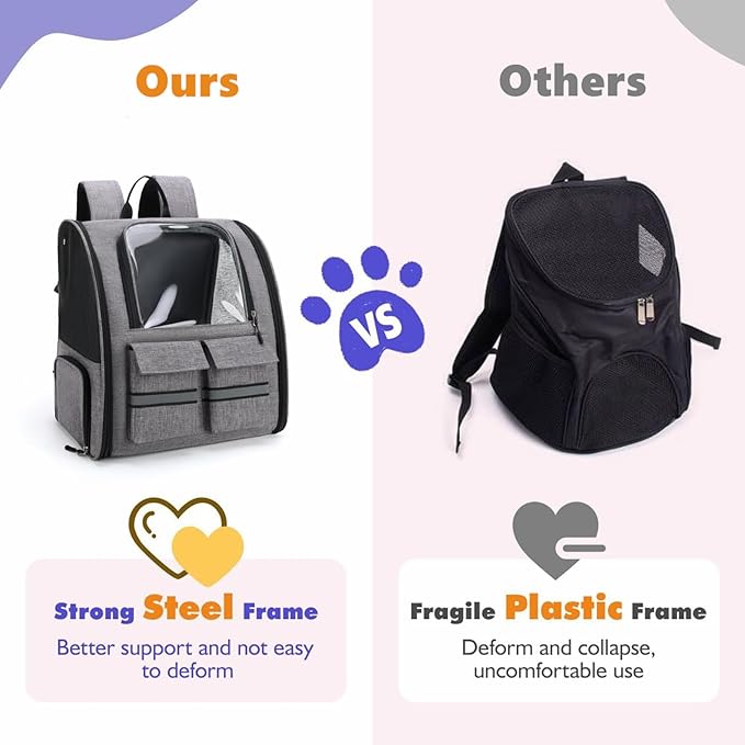Cat Backpack Carrier Small Dogs Backpack Carrier,Large Space Breathable Cat Bubble Backpack,Shaded Puppy Backpack Carrier,Ventilated for Travel, Hiking,Cycling,Shopping,and Vet