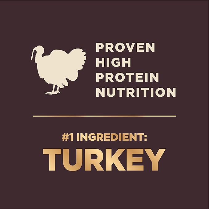 Wellness CORE RawRev Grain-Free Dry Dog Food, Natural Ingredients, Made in USA with Real Freeze-Dried Meat (Adult, Turkey, 4 lbs) (Pack of 2)