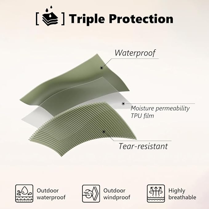 Waterproof Dog Raincoat, Hooded Raincoat for Dachshund Whippet Small Medium Large Dogs, Adjustable Dog Rain Coat Jacket (08(chest26-30'',back22.5-25.5))