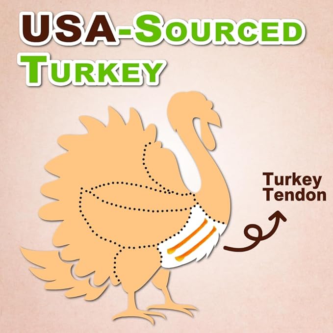 AFreschi Turkey Tendons for Dogs, USA-Sourced, Healthy Dog Treats, Rawhide-Free Puppy Chews, All Natural, Hypoallergenic Dog Treats, Classic Series, Soft Strips with Pumpkin, 3.5 oz Pack