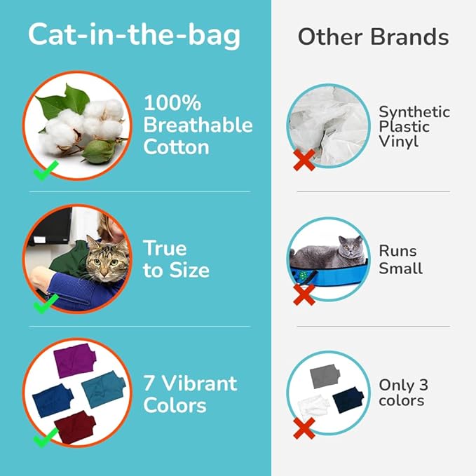 Cat-in-the-Bag Cozy Comfort Carrier - Extra Large Green Pet Carrier and Cat Carrier Soft for Cutting Nails, Vet Visits, Medication Administration, Dental Care, & Travel
