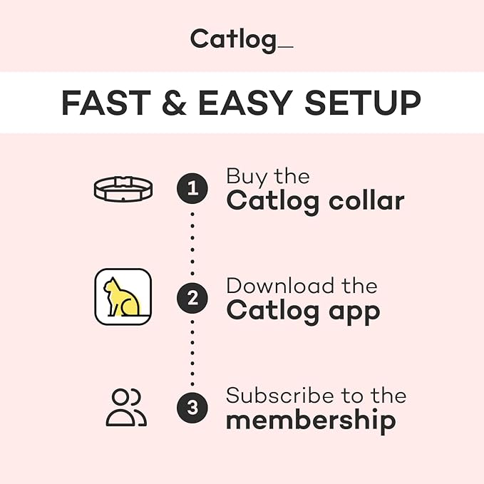 Health Tracker for Cats - Smart Cat Collar with Safety Breakaway Buckle for Indoor Cats, Wellness Alerts, Real-time Monitoring ([R2-D2] Design, M)