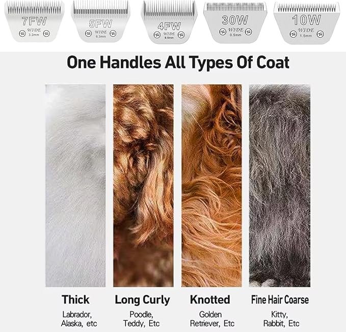 4PCS Wide Blades for Dog Grooming Blades Compatible with Andis,Oster A5,Wahl km10 Dog Clippers Stainless Steel Blades for Animal Dog,Cat,Horse,Silver Size: #10W+30W+5FW+7FW