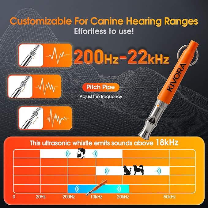 KIVORA 4 Pack Dog Whistle to Stop Barking Neighbors Dog,304 Stainless Steel Adjustable Ultrasonic Silent Dog Training Whistle for Recall & Bark Control,Professional Whistle Suitable for All Dogs
