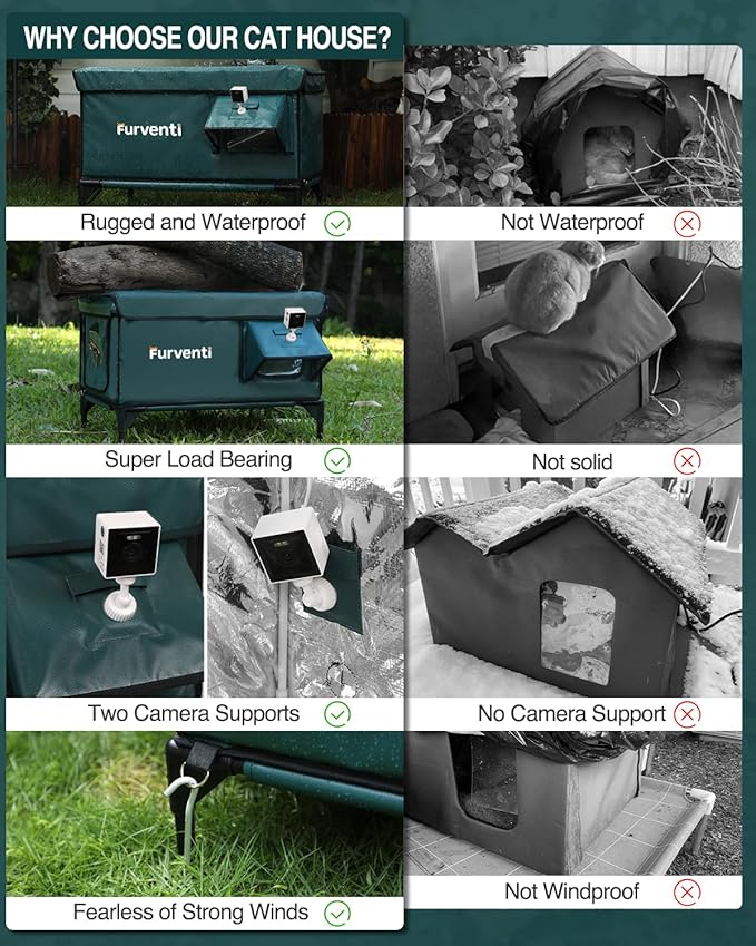Heated Cat House for Outside,Dual Camera Mounts,100% Weatherproof & Extremely Insulated,Elevated Feral Cat Shelter with Escape Door,Waterproof Eaves for Outdoor Stray Barn Cat(Dark Green, L with Cam)