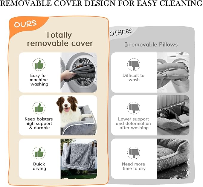 Comfort Expression Orthopedic Dog Bed for Medium Dogs 30x20 Inch, Waterproof Supportive Egg Crate Foam Medium Pet Bed with Removable Bolster, Dog Couch with Washable Cover & Non-Slip Bottom, Navy Blue