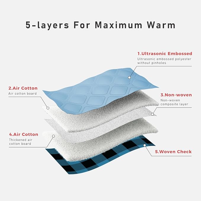PAWZ Road Dog Winter Coat with 5 Layers Warm Material, Reversible Dog Clothes with 2 Sides, Dog Jacket Outdoor Water Repellent, (Blue Plaid S)