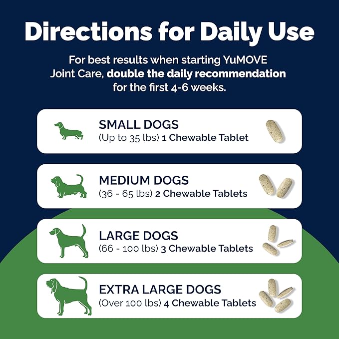YuMOVE Hip & Joint Supplement for Dogs with Glucosamine, Hyaluronic Acid, Green Lipped Mussel & Omega 3 Joint Supplement - Regular or Advanced Strength (300ct, Chewable Tablets)