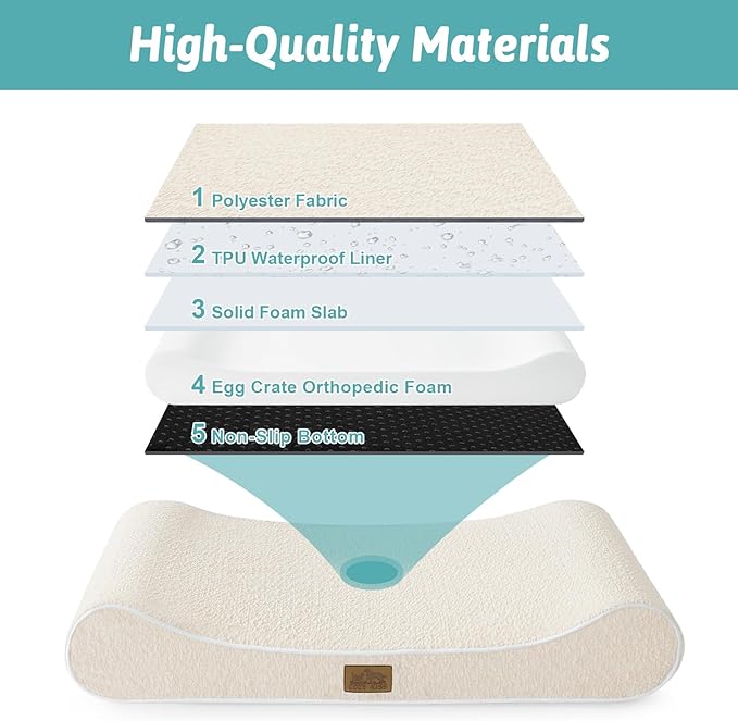 Orthopedic Dog Bed for Extra Large Dogs up to 140 lbs - Removable Washable Cover with Waterproof Lining, Cotton-Polyester Blend Boat-Shaped Lounger Mattress, XL(51x36x8in), Beige