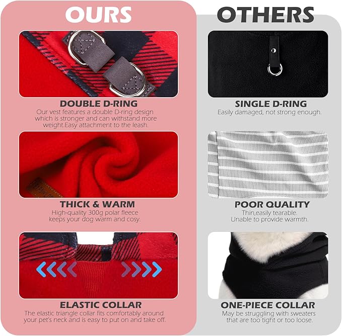 EXPAWLORER Fleece Dog Sweater - Classic Plaid Dog Jacket, Winter Coat Vest with 2 D-Rings for Leash, Pet Cold Weather Clothes, Sweatershirt for Boy or Girl