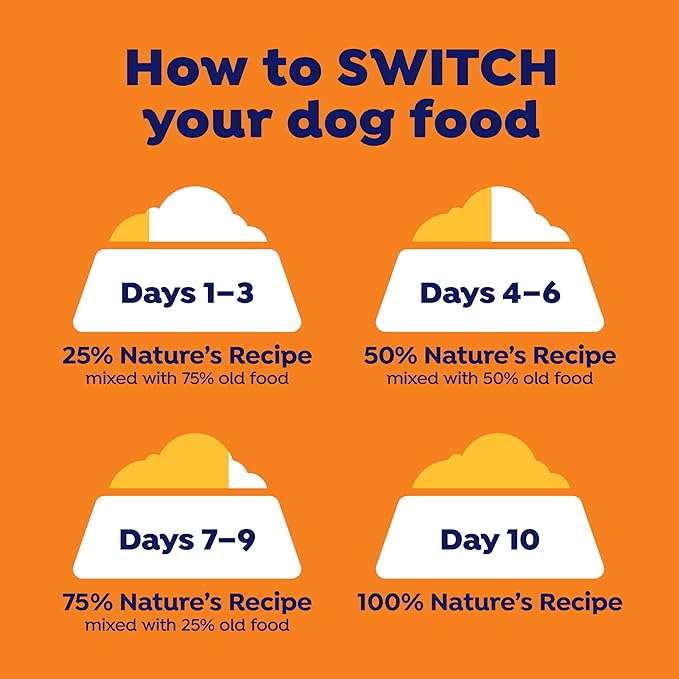 Nature's Recipe Grain Free Wet Dog Food Variety Pack Chicken and Beef Recipes, 13oz. Cans