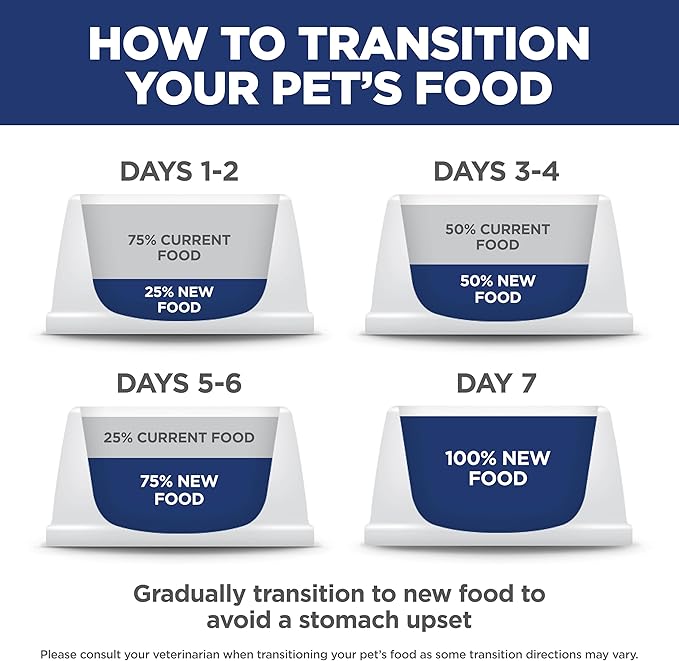 Hill's Science Diet Adult 1-6, Adult 1-6 Premium Nutrition, Small Kibble, Dry Dog Food, Chicken & Barley, 35 lb Bag