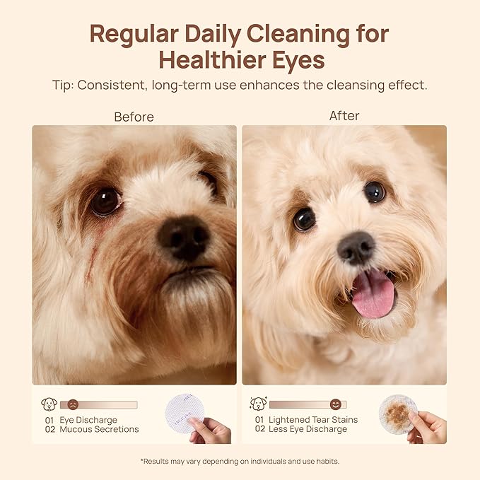 HICC PET Eyes Wipes for Dogs & Cats Upgraded Pro Version, Vet-Recommended Dog Eye Wipes Hypoallergenic, Dog Tear Stain Remover, Remove Debris, Mucus & Discharge - 100ct, Blueberry