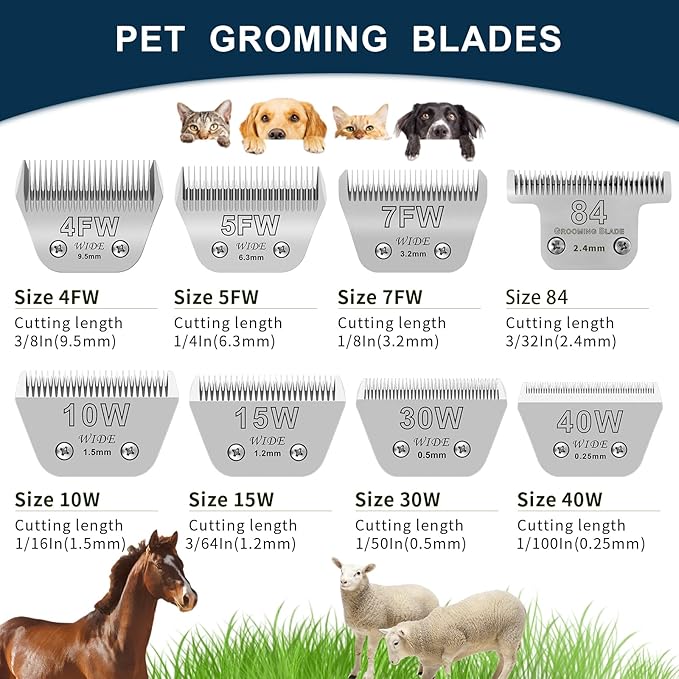 40W Wide Pet Dog Grooming Detachable Blades,Compatible with Andis,Oster A5,Wahl KM10 Clippers,Cut Length 1/100"(0.25mm) for Larger Animals