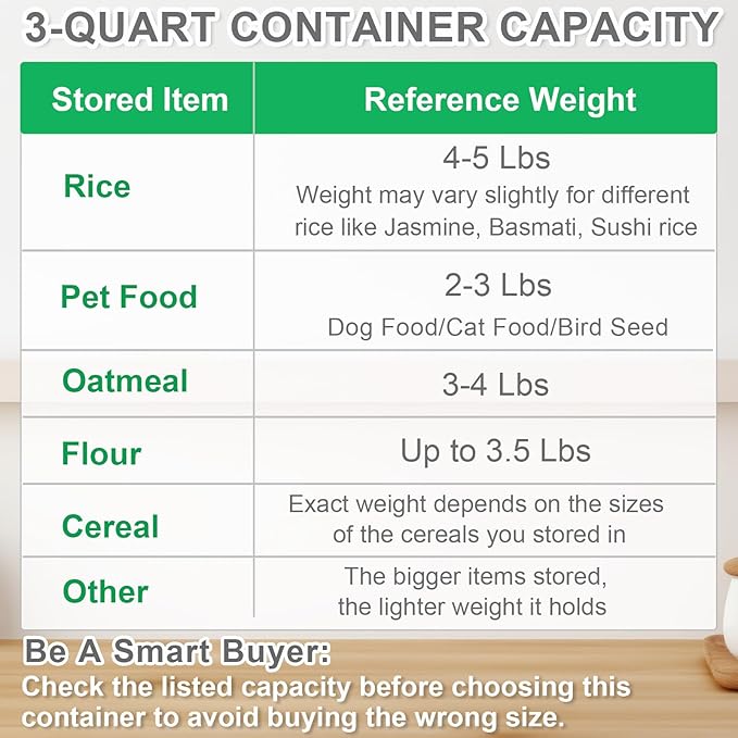 TBMax Rice Storage Container 3 to 5 Lbs - Small Pet Dog Cat Food Container Dispenser with Easy Pouring Spout & Cup, Portable Cereal Container for Small Spaces, Travel, or Daily Use