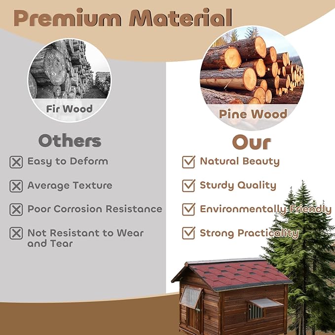 Large Dog House Outdoor Pine Wood Dog House with Weatherproof Asphalt Roof,Removable Floor,Lockable Door,Adjust Windows,Easy to Clean,Warm Insulated Dog Kennel for Large Breed Size Outside Use