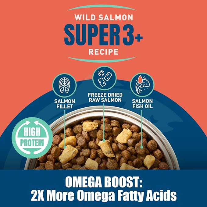 SUPER3+ Salmon Freeze Dried Raw Salmon Dry Dog Food | Puppy & Adult | Small & Large Breed | High-Protein | Grain-Free | All-Natural Nutrition | 3-lbs