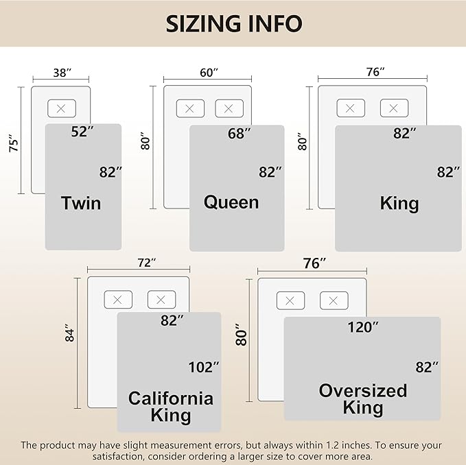 gogobunny 100% Double Sided Waterproof Dog Blanket Soft Pet Bed Cover Reversible Protect Furniture Couch Sofa Car for Puppy Large Dog Cat (Dark Charcoal/Light Charcoal, 68x82 Inch (Pack of 1))