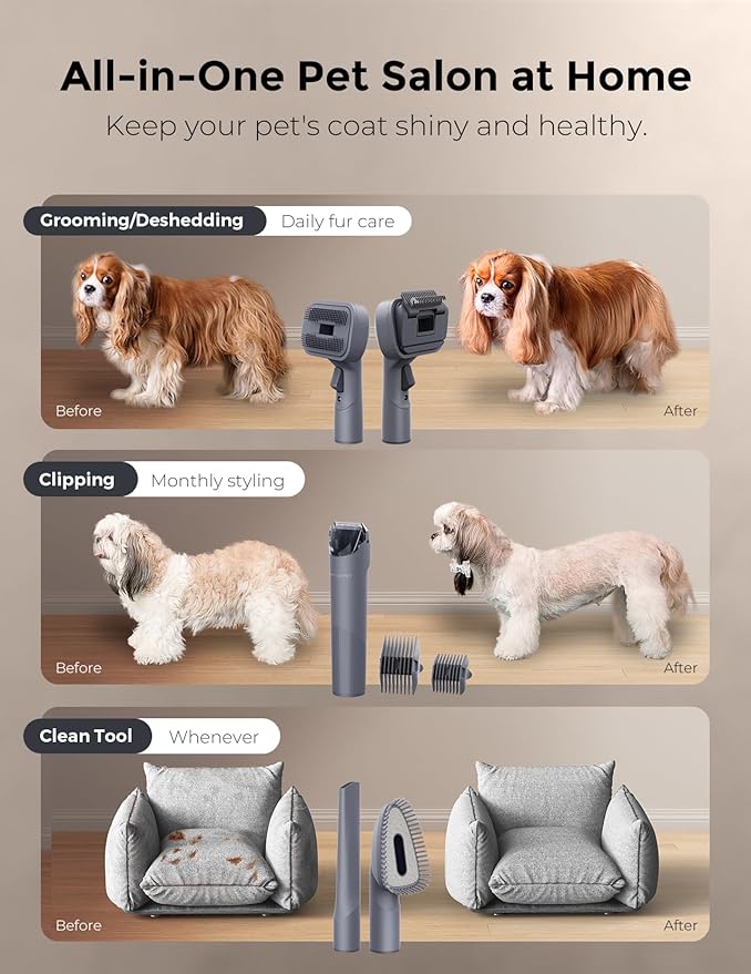 Dog Grooming Kit, FurEase Dog Grooming Vacuum with Dog Clippers for Grooming, 13000Pa Powerful Pet Grooming Vacuum with 5 Pet Grooming Tools, 2.6L Dust Cup, Dog Vacuum for Shedding Grooming