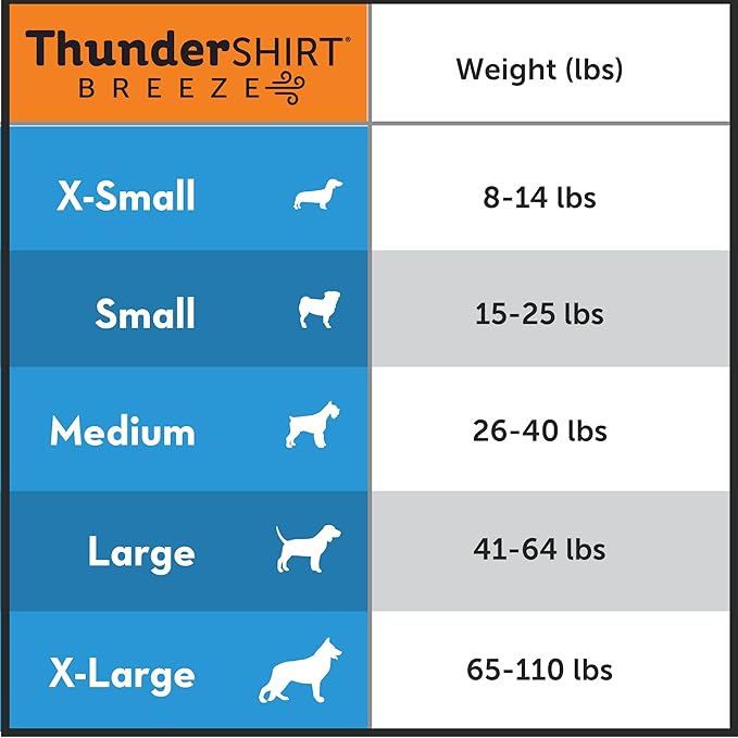 ThunderShirt Breeze for Dogs, Medium, Sky Blue, Extra Breathable Mesh Fabric, Dog Anxiety Relief Vest for Every Day Stress & Calming During Thunder Storms and Fireworks