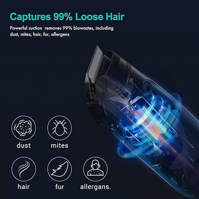 Neakasa P1 Pro Pet Grooming Kit & Vacuum Suction 99% Pet Hair, Professional Clippers with 5 Proven Grooming Tools for Dog and Cat