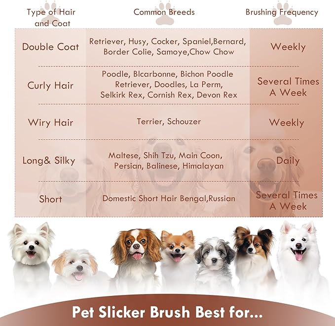 Large Dog Brush for Medium or Long Haired Dogs, Long Pin Slicker Brush for Removes Loose Hair, Tangles and Knots, Best Grooming Brush for Small Animals, Free Pet Comb, Wood