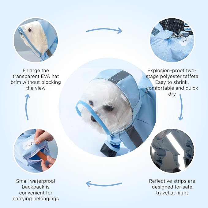 Small Dog Raincoat with Legs, Ideal for Teddy Bears, Waterproof Full Coverage with Mini Backpack, Reflective Hoodie and Detachable Tail (Yellow, Large(Suggest Weight 8.8-13.2lb))