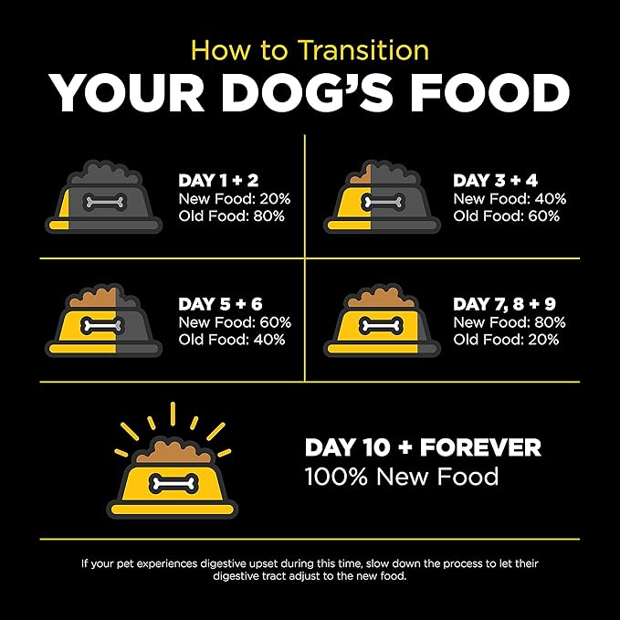 Go! Solutions Skin + Coat Care, Dry Dog Food, Duck Recipe with Grains, 3.5 lb Bag