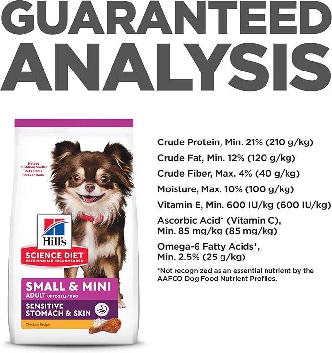 Hill's Science Diet Sensitive Stomach & Skin, Adult 1-6, Small & Mini Breeds Stomach & Skin Sensitivity Support, Dry Dog Food, Chicken Recipe, 4 lb Bag