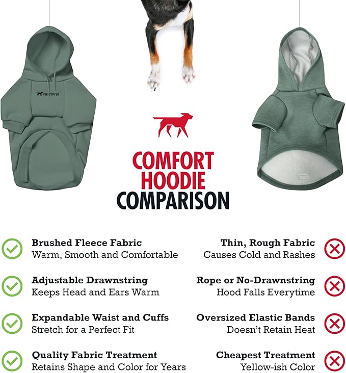 Tuff Pupper Dog Hoodie | Premium Quality 100% Organic Cotton | Ultra Soft Interior for Superior Comfort | Elastic Cuffs & Drawstring for Warmth | Stretch Fit Suitable for All Breeds (Teal, 3XL)