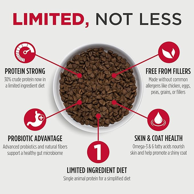 Nulo Freestyle All Breed Dog Food, Premium Allergy Friendly Adult & Puppy Grain-Free Dry Kibble Dog Food, Single Animal Protein with BC30 Probiotic for Healthy Digestive Support 24 Pound (Pack of 1)