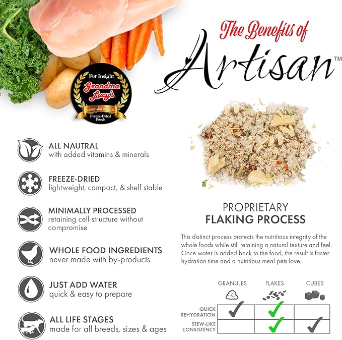 Grandma Lucy's Artisan Dog Food, Grain Free and Freeze-Dried - Artisan Chicken, 3Lb Bag