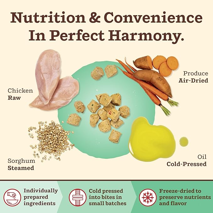 Primal Kibble in The Raw, Freeze Dried Dog Food, Chicken, Scoop & Serve, Made with Raw Protein, Whole Ingredient Nutrition, Crafted in The USA, Dry Dog Food 9 lb Bag