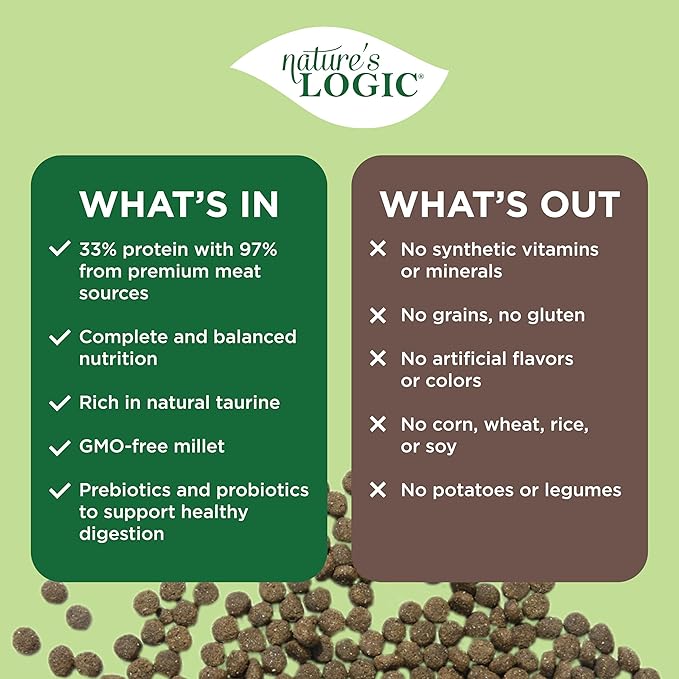 Nature's Logic Grain-Free Dry Dog Food - All-Natural, High Protein, No Synthetic Vitamins/Minerals - Gluten Free - Supports Healthy Digestion - All Breeds & Ages - Beef Meal Feast, 4.4lbs