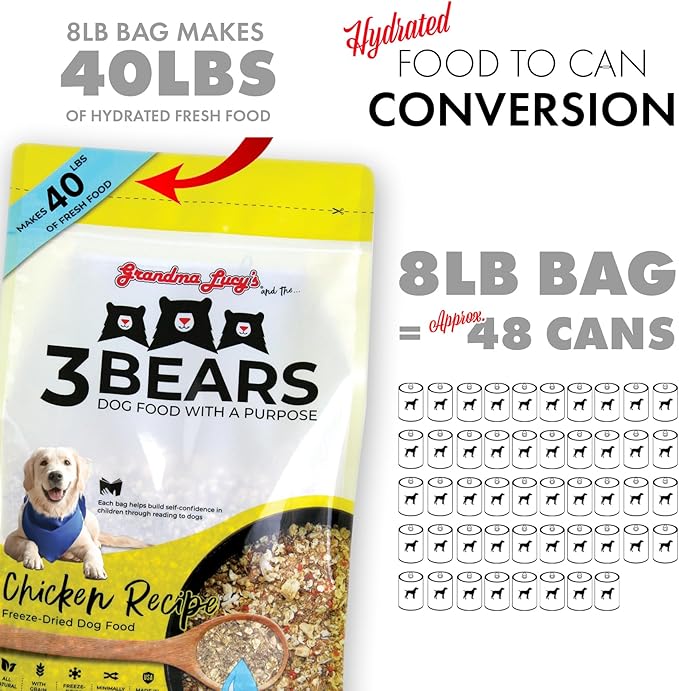 Grandma Lucy's 3 Bears Chicken Dog Food - 1lb