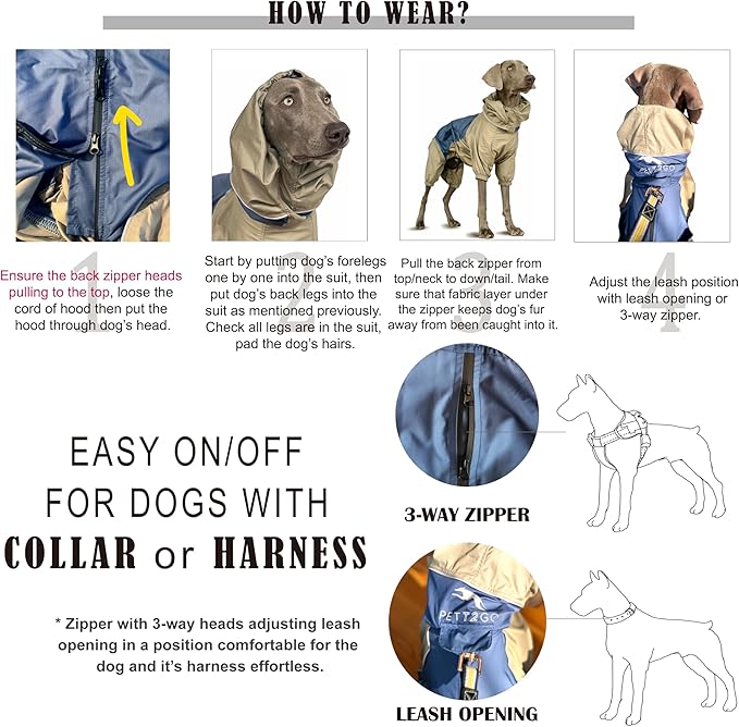 Dog Lightweight Windbreaker, Pet Outdoor Sports Jacket, 0.5 lbs,3 in One, Hooded, Easy on/Off with Collar and Harness, Reflective Piping, Packable, Dog Hiking/Camping, Navy Blue (Medium)