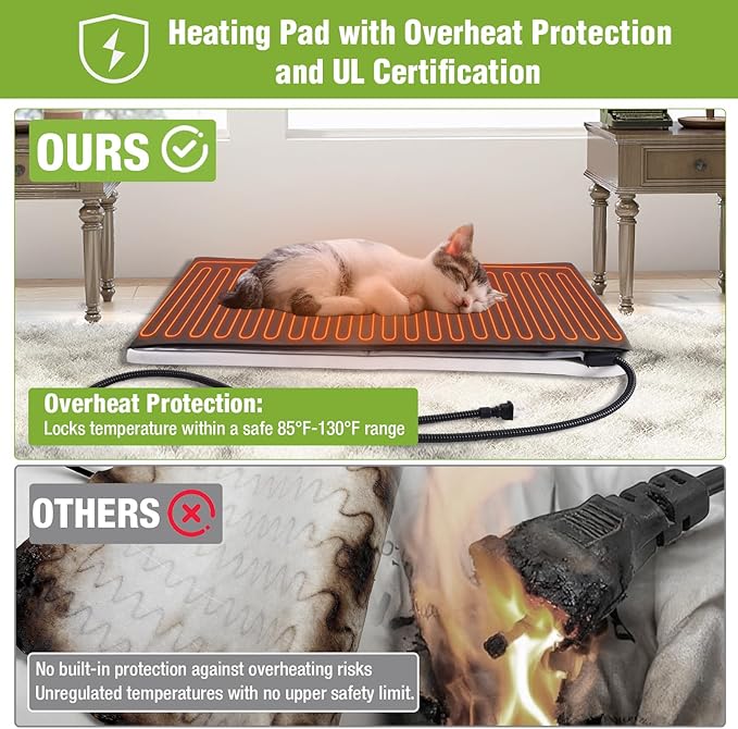 GUTINNEEN Heated Cat House for Outside Large Outdoor Insulated Cat House Weatherproof Feral Cat Shelter with Heated Pad, Insulated All-Round Thermal Liner, Chewproof Cable for 1-4 Cats (Winter-Ready)