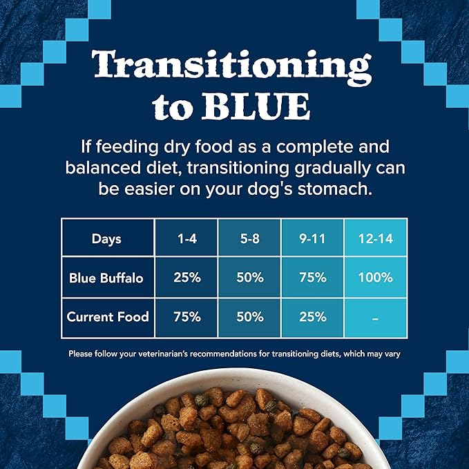 Blue Buffalo Wilderness High Protein Natural Adult Dry Dog Food plus Wholesome Grains, Chicken 13 lb bag