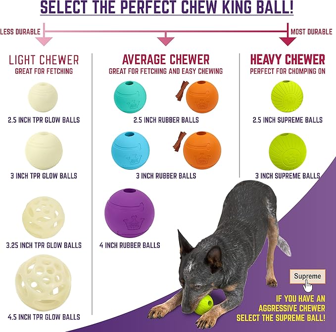 Chew King by Mammoth Set of 2 Glowing Fetch Ball, Durable Bouncy Interactive Toy for Pets & Dogs, Lightweight, 3 Inch, Fits Ball Launcher