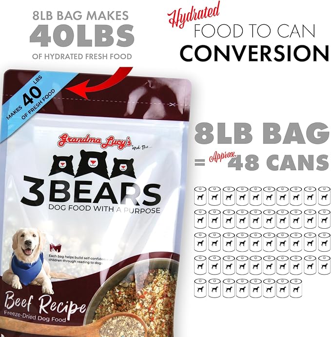 Grandma Lucy's 3 Bears Beef Dog Food - 3lb