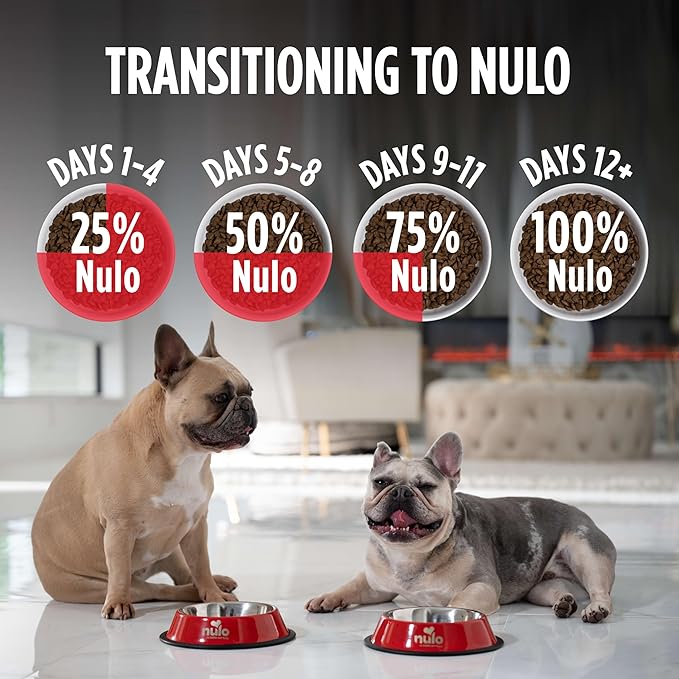 Nulo Frontrunner Ancient Grains High-Protein Dog Food, Pork, Barley, & Beef Recipe- Natural Dry Dog Food with Probiotics, Grain-Inclusive Kibble for Adult Dogs, 25 lb Bag