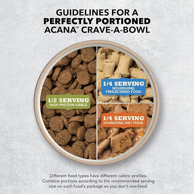 ACANA Grain Free Dry Dog Food Freshwater Fish Recipe 4.5lb Bag